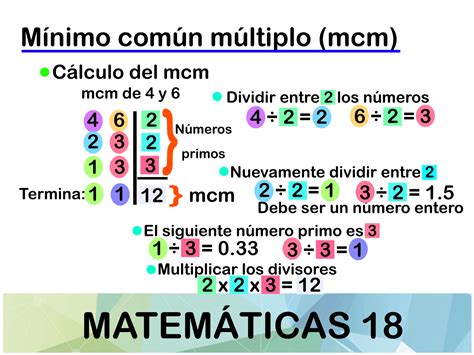 minimo comun multiplo de 4.